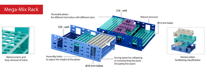 Mega-Mix Rack